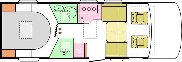 den