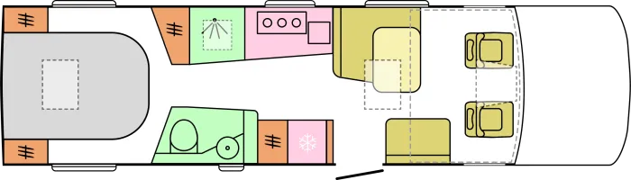 den