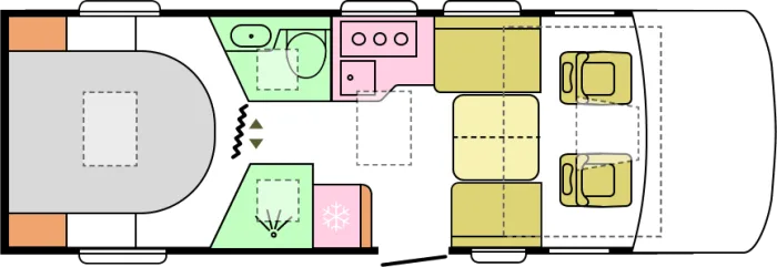den